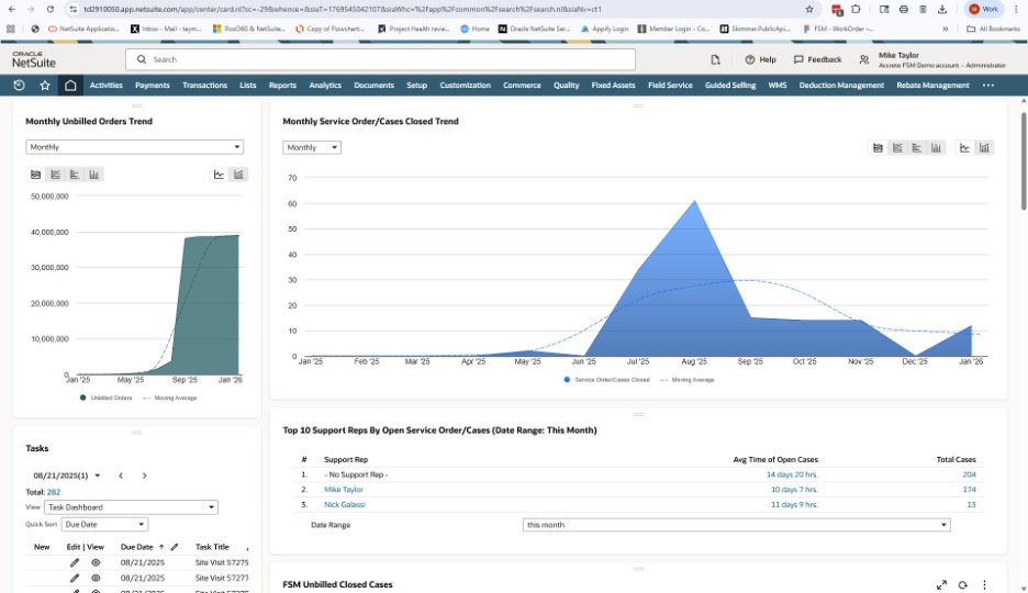 NetSuite Sample dashboard-