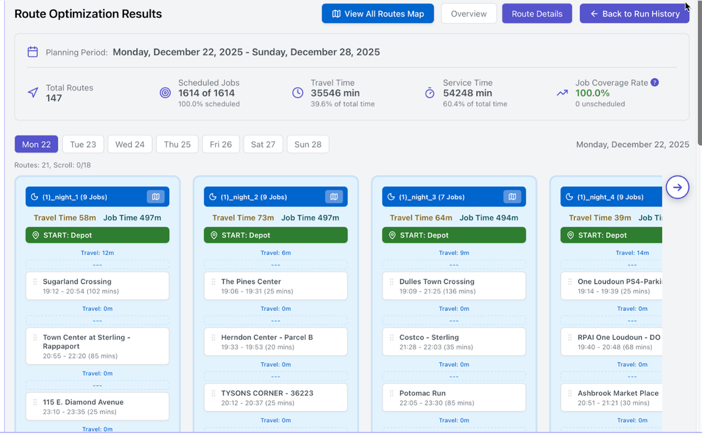 Route Optimization Results
