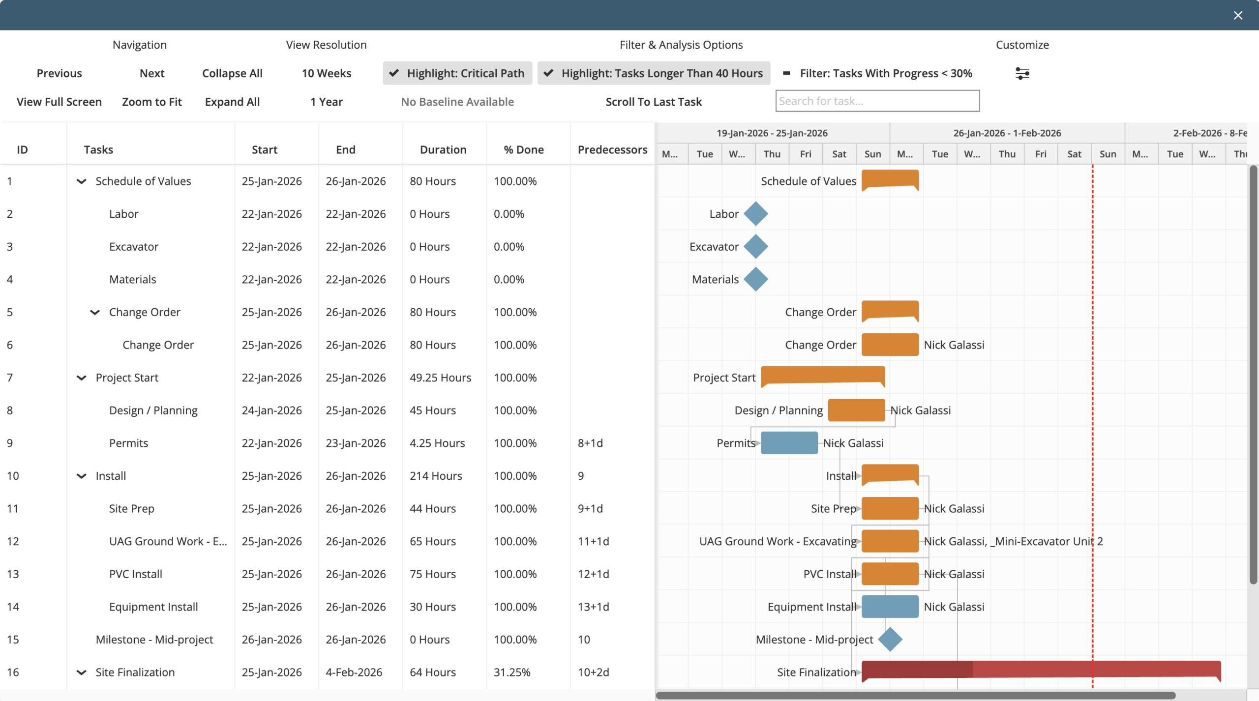 Specialized Services for Pool Builders